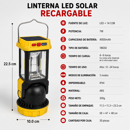 🏡✨ Doble Lámpara Solar Recargable para Hogar y Exteriores💡🌞